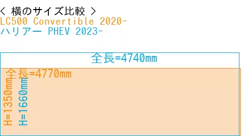 #LC500 Convertible 2020- + ハリアー PHEV 2023-